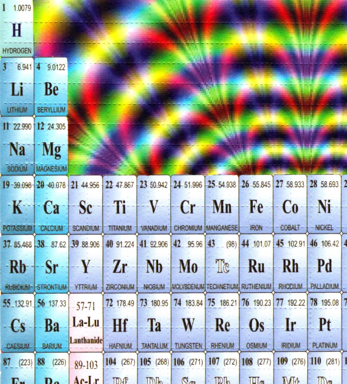 Periodic Table Blotter Art by Mark McCloud (signed)